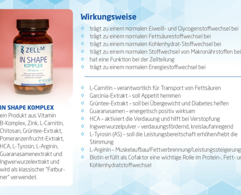ZELL38 In Shape Komplex